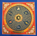 藏文種子字曼陀羅唐卡 Tibetan Seed Syllable Mandala Thangka